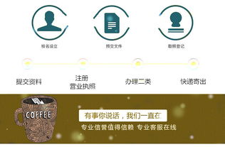 深圳公司注冊(cè)及二類醫(yī)療器械、食品經(jīng)營(yíng)許可證代辦服務(wù)全解析