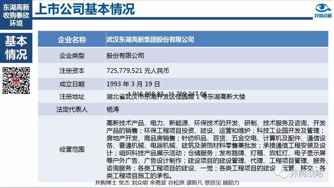 國(guó)資收購(gòu)上市公司八大模式與案例深度解讀 以針紡織品行業(yè)為切入點(diǎn)——資本博弈與國(guó)資監(jiān)管趨勢(shì)思考